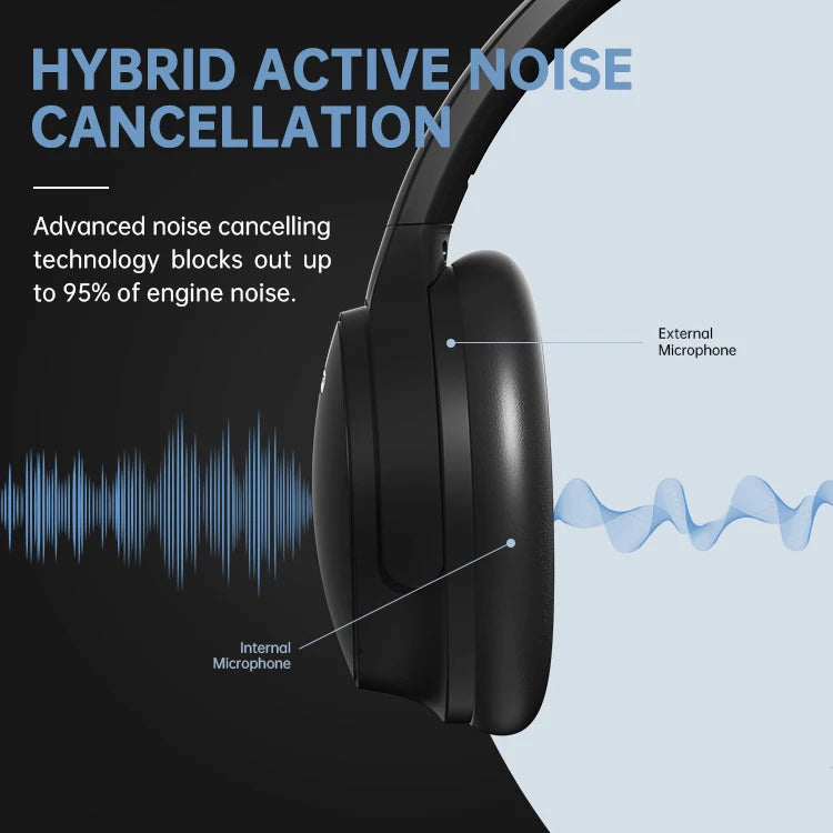 BH26 Bluetooth Noise-Cancelling Headphones